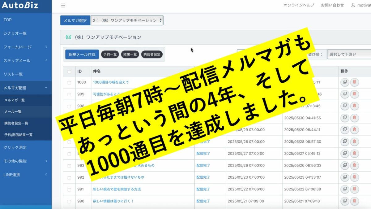 ４年間の継続、1,000通目を達成して